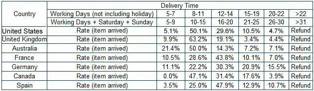Multicolored Women Cupcake Crystal Evening Bags Lady Rhinestones Handbags Ladies Gala Dinner Handbags Wedding Clutch Minaudiere